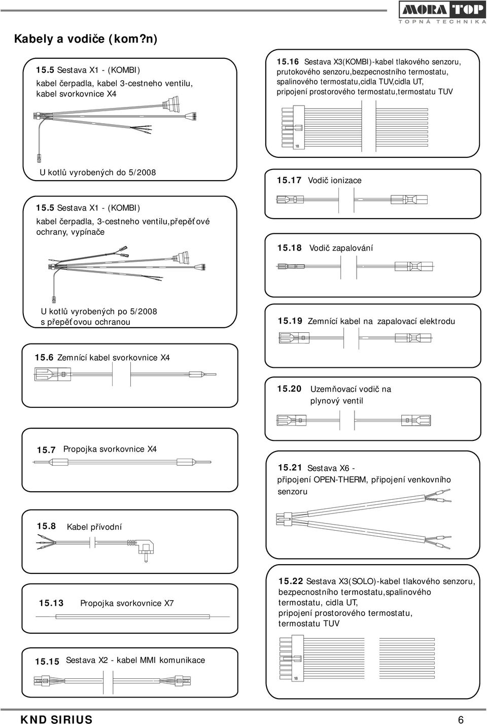 vyrobených do 5/2008 15.17 Vodič ionizace 15.5 Sestava X1 - (KOMBI) kabel čerpadla, 3-cestneho ventilu,přepěťové ochrany, vypínače 15.