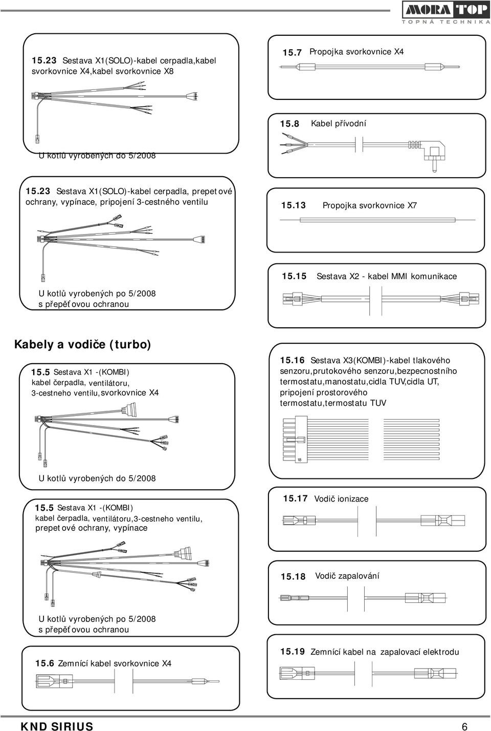 15 Sestava X2 - kabel MMI komunikace Kabely a vodiče (turbo) 15.5 Sestava X1 -(KOMBI) kabel čerpadla, ventilátoru, 3-cestneho ventilu, svorkovnice X4 15.