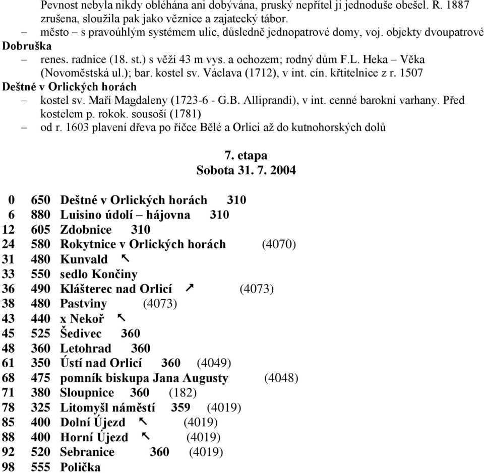 kostel sv. Václava (1712), v int. cín. křtitelnice z r. 1507 Deštné v Orlických horách kostel sv. Maří Magdaleny (1723-6 - G.B. Alliprandi), v int. cenné barokní varhany. Před kostelem p. rokok.