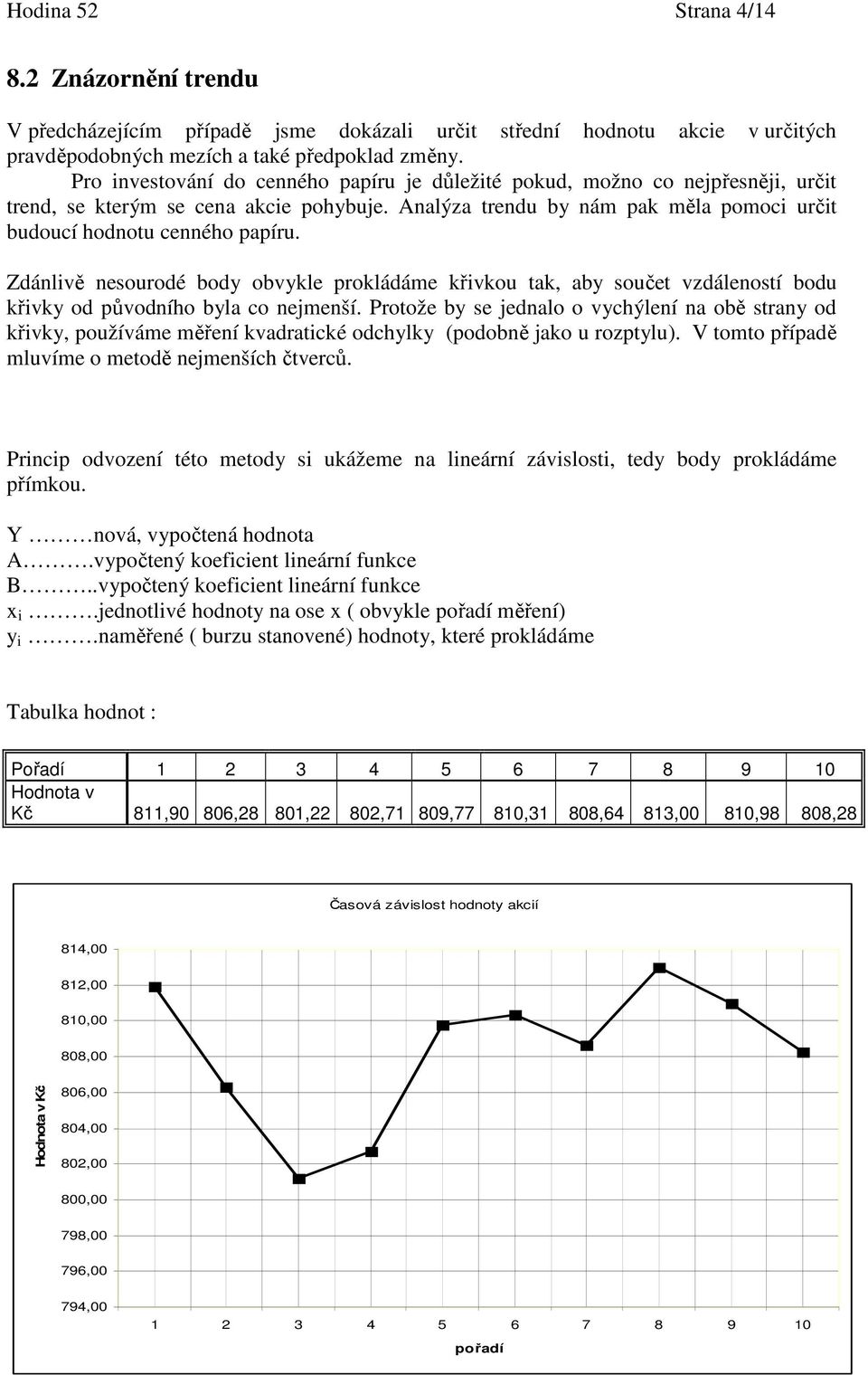 Zdánlivě nesourodé body obvykle prokládáme křivkou tak, aby součet vzdáleností bodu křivky od původního byla co nejmenší.