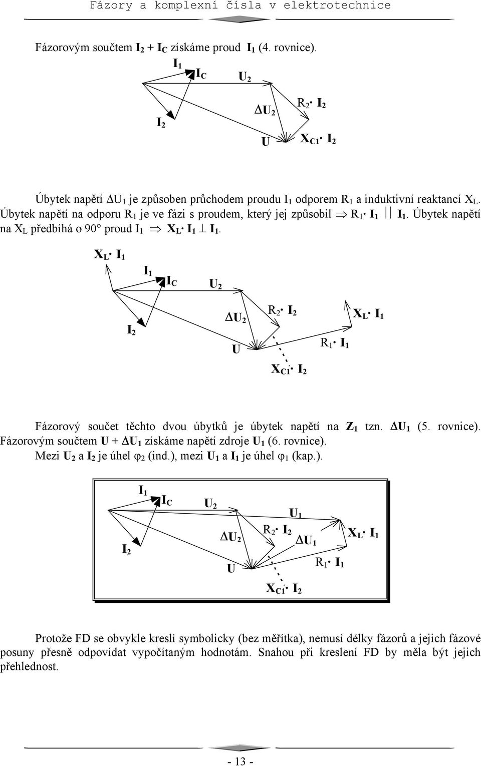 X L C R 2 X C1 R 1 X L Fázrvý sučet těcht dvu úbytků je úbytek napětí na Z 1 tzn. 1 (5. rvnice). Fázrvým sučtem + 1 získáme napětí zdrje 1 (6. rvnice). Mezi a je úhel ϕ 2 (ind.