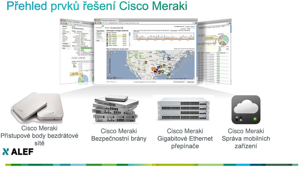 Cisco Meraki Gigabitové Ethernet p