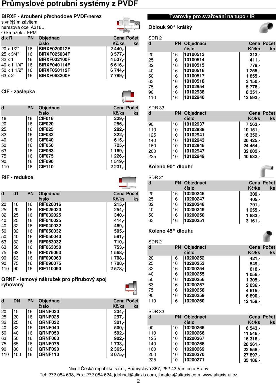 10100515 779,- 50 x 1 1/2'' 16 BIRXF050112F 6 744,- 40 16 10100516 1 255,- 63 x 2'' 16 BIRXF063200F 7 789,- 50 16 10100517 1 855,- 63 16 10100518 3 150,- CIF - záslepka 75 16 10102954 5 776,- 90 16