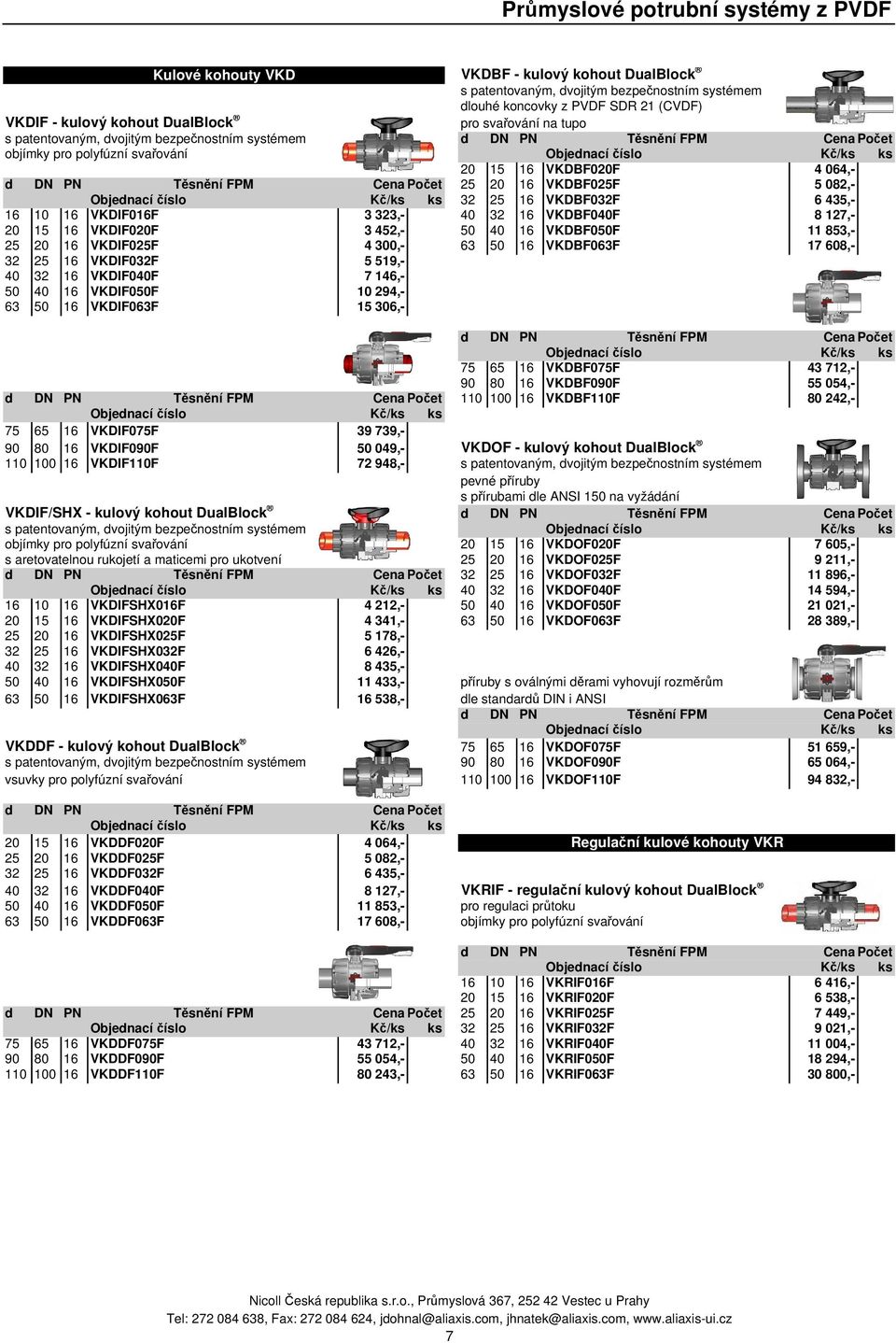 VKDBF040F 8 127,- 20 15 16 VKDIF020F 3 452,- 50 40 16 VKDBF050F 11 853,- 25 20 16 VKDIF025F 4 300,- 63 50 16 VKDBF063F 17 608,- 32 25 16 VKDIF032F 5 519,- 40 32 16 VKDIF040F 7 146,- 50 40 16