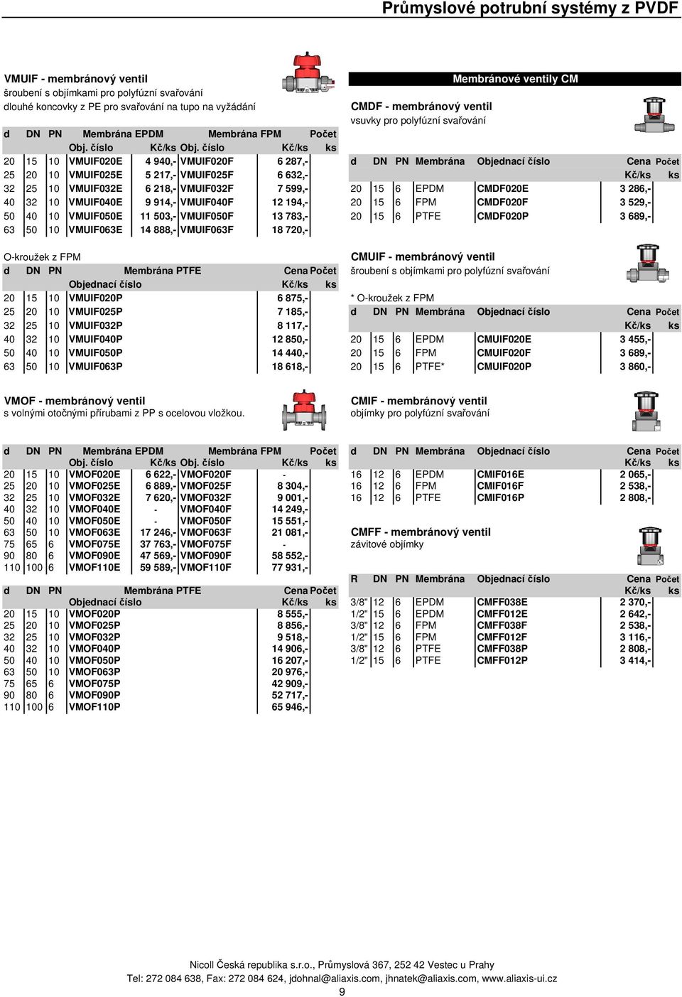 20 15 10 VMUIF020E 4 940,- VMUIF020F 6 287,- d DN PN Membrána Objednací číslo 25 20 10 VMUIF025E 5 217,- VMUIF025F 6 632,- Kč/ks ks 32 25 10 VMUIF032E 6 218,- VMUIF032F 7 599,- 20 15 6 EPDM CMDF020E