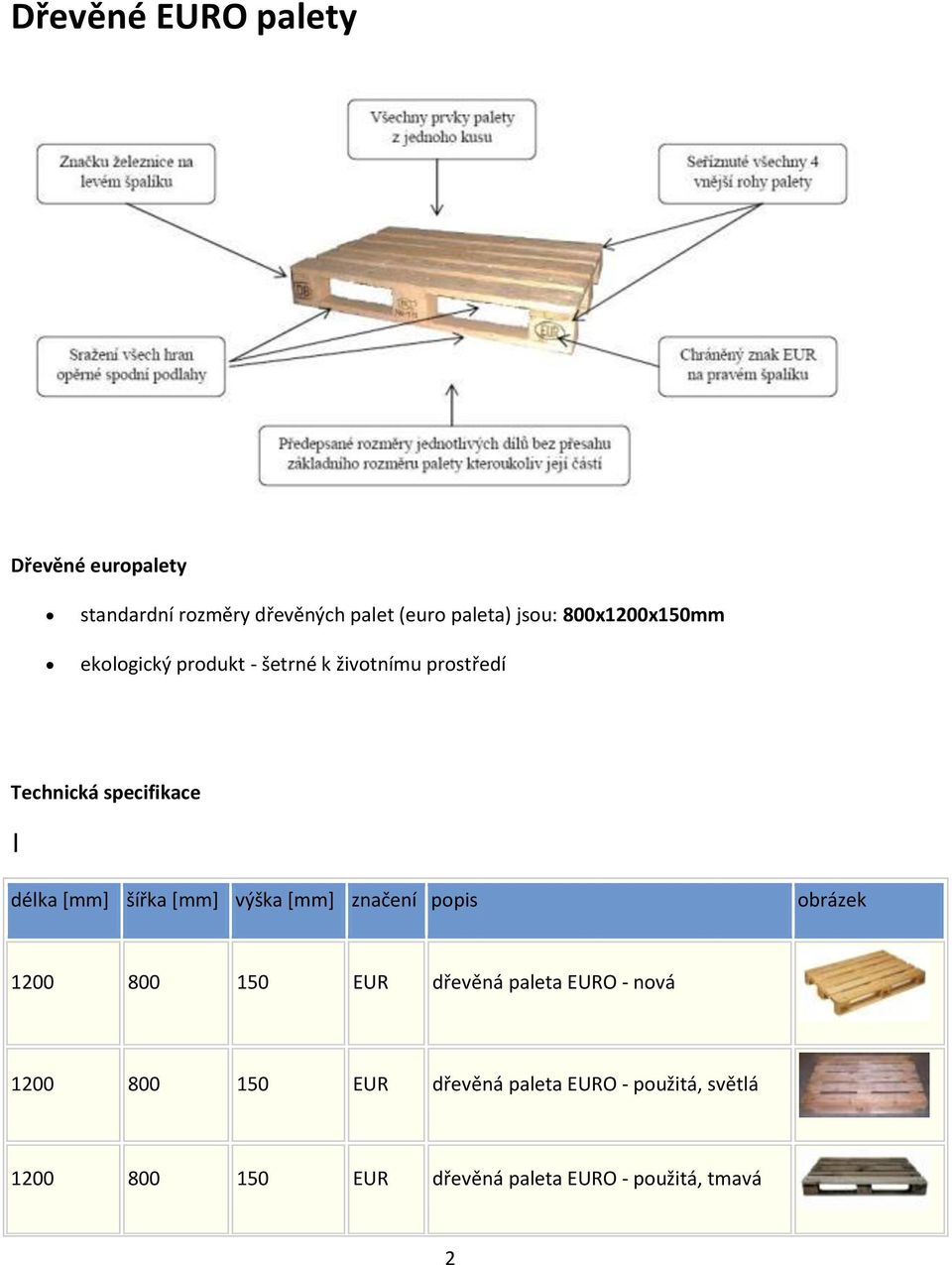 šířka [mm] výška [mm] značení popis obrázek 1200 800 150 EUR dřevěná paleta EURO - nová 1200 800