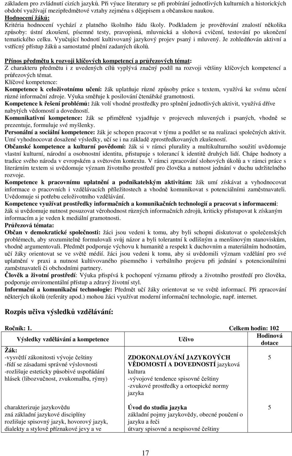 Podkladem je prověřování znalostí několika způsoby: ústní zkoušení, písemné testy, pravopisná, mluvnická a slohová cvičení, testování po ukončení tematického celku.