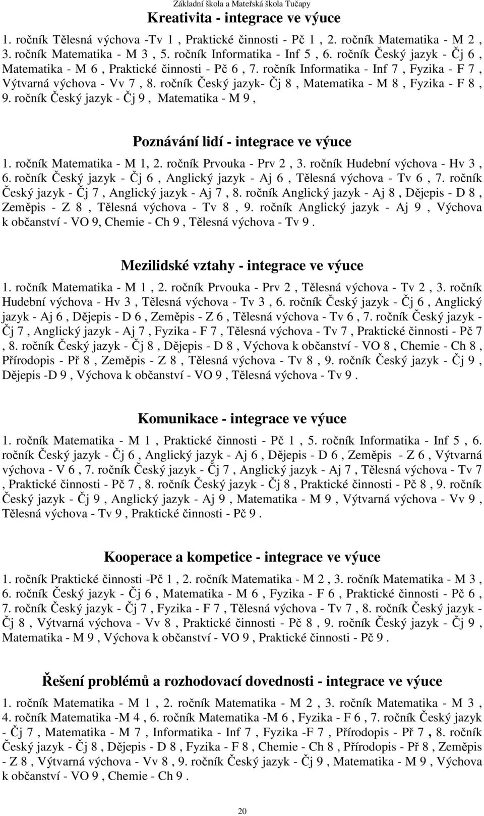 ročník Český jazyk- Čj 8, Matematika - M 8, Fyzika - F 8, 9. ročník Český jazyk - Čj 9, Matematika - M 9, Poznávání lidí - integrace ve výuce 1. ročník Matematika - M 1, 2. ročník Prvouka - Prv 2, 3.