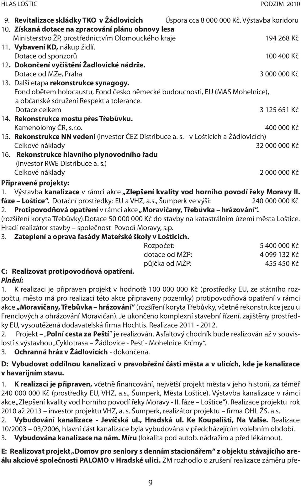 Dokončení vyčištění Žadlovické nádrže. Dotace od MZe, Praha 3 000 000 Kč 13. Další etapa rekonstrukce synagogy.