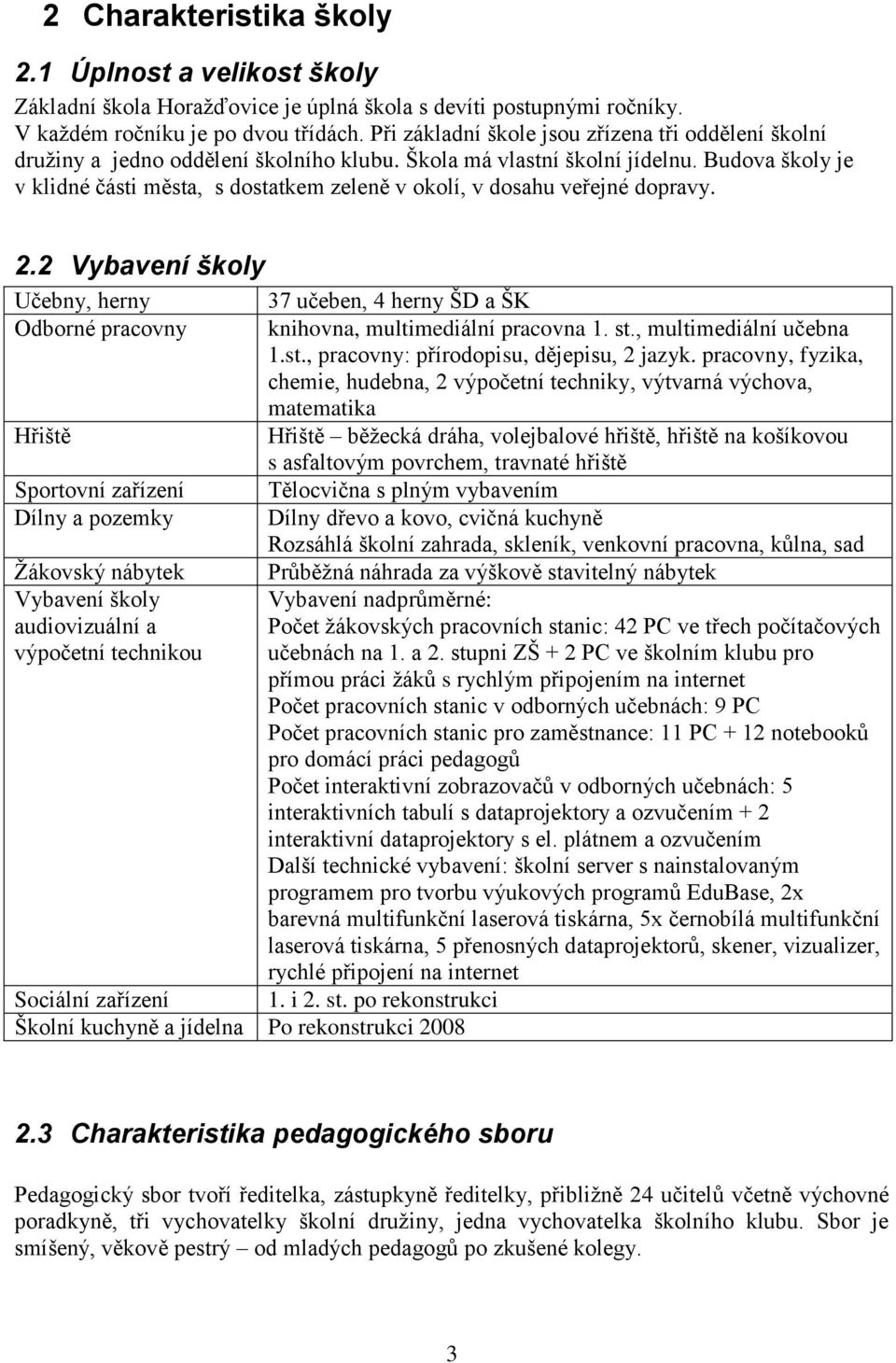 Budova školy je v klidné části města, s dostatkem zeleně v okolí, v dosahu veřejné dopravy. 2.