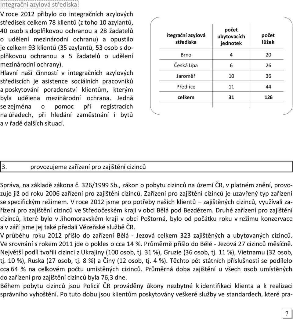 Hlavní naší činností v integračních azylových střediscích je asistence sociálních pracovníků a poskytování poradenství klientům, kterým byla udělena mezinárodní ochrana.