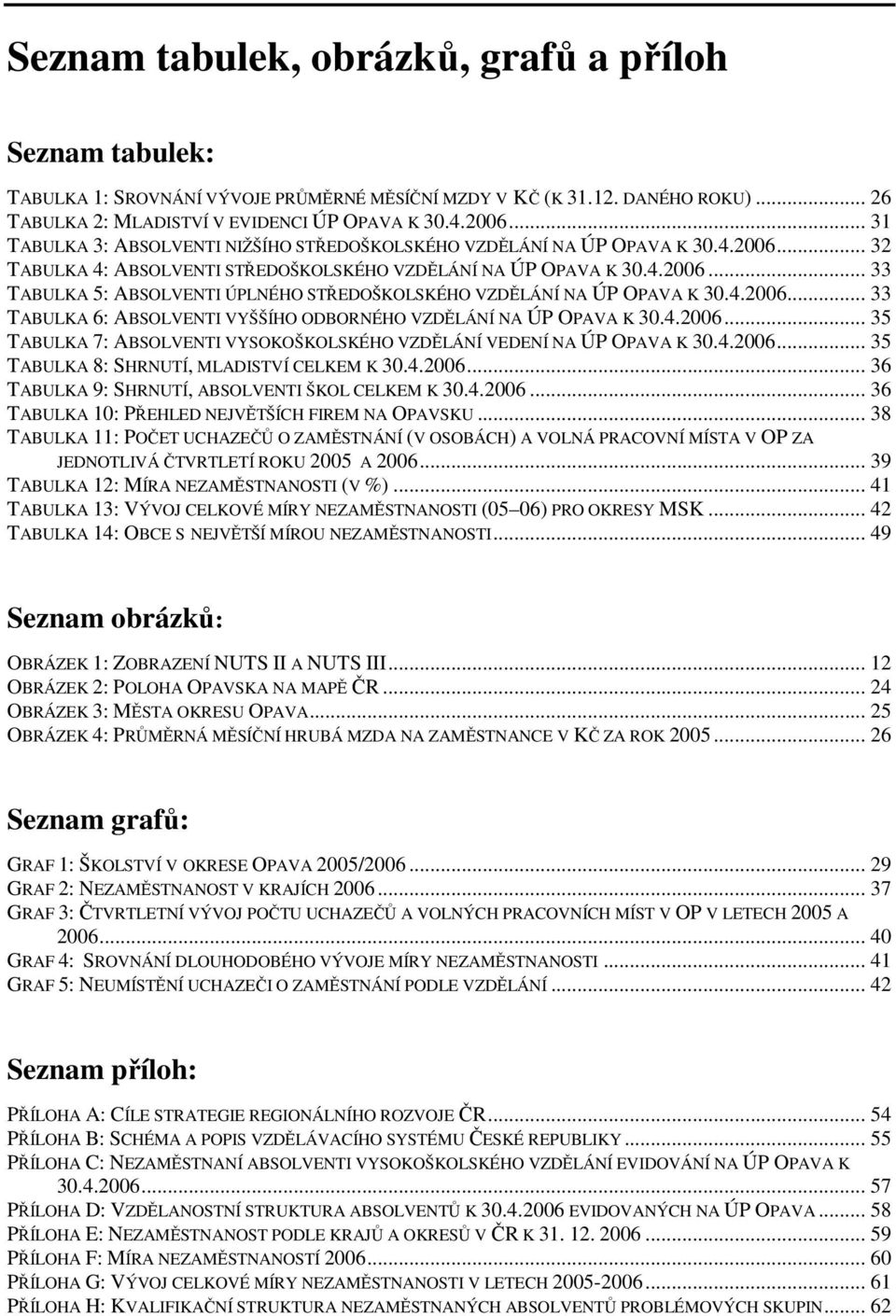 4.2006... 33 TABULKA 6: ABSOLVENTI VYŠŠÍHO ODBORNÉHO VZDĚLÁNÍ NA ÚP OPAVA K 30.4.2006... 35 TABULKA 7: ABSOLVENTI VYSOKOŠKOLSKÉHO VZDĚLÁNÍ VEDENÍ NA ÚP OPAVA K 30.4.2006... 35 TABULKA 8: SHRNUTÍ, MLADISTVÍ CELKEM K 30.