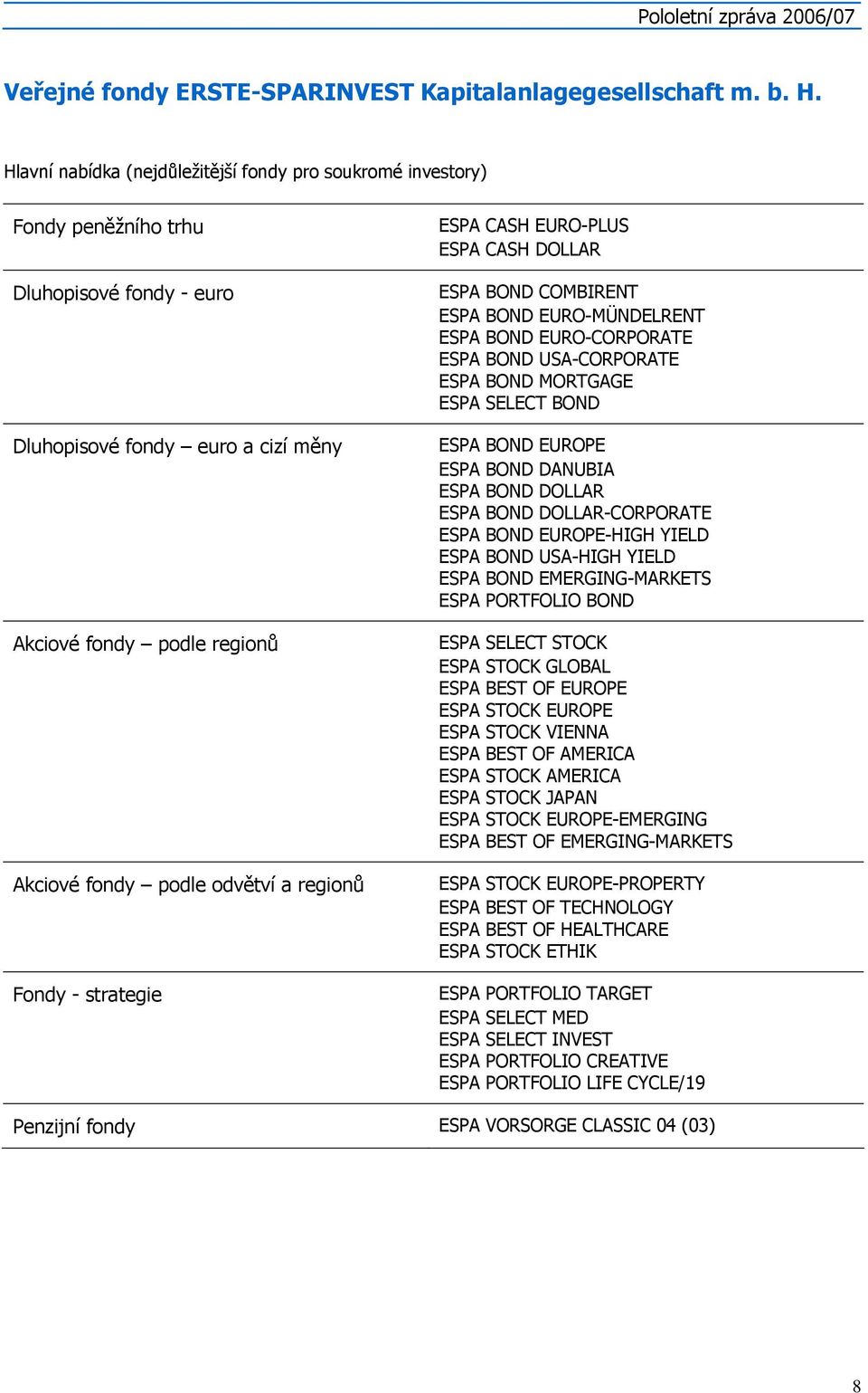 regionů Fondy - strategie ESPA CASH EURO-PLUS ESPA CASH DOLLAR ESPA BOND COMBIRENT ESPA BOND EURO-MÜNDELRENT ESPA BOND EURO-CORPORATE ESPA BOND USA-CORPORATE ESPA BOND MORTGAGE ESPA SELECT BOND ESPA