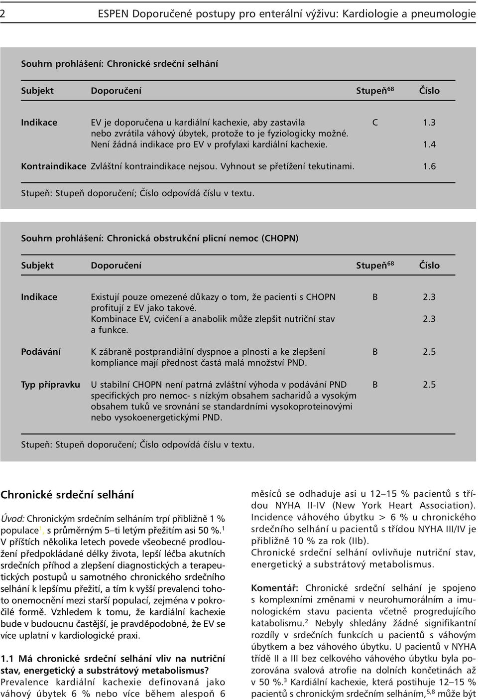 Vyhnout se přetížení tekutinami. 1.6 Stupeň: Stupeň doporučení; Číslo odpovídá číslu v textu.