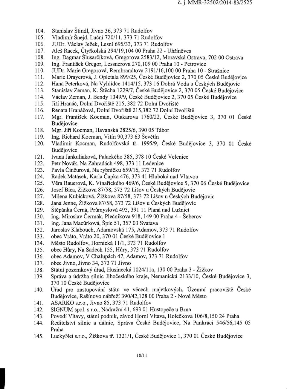 JUDr. Marie Gregorova, Rembrandtova 2191116,10000 Praha 10 - Strasnice 111. Marie Drayerova, J. Opletala 899/25, Ceske 2, 370 05 Ceske 112.