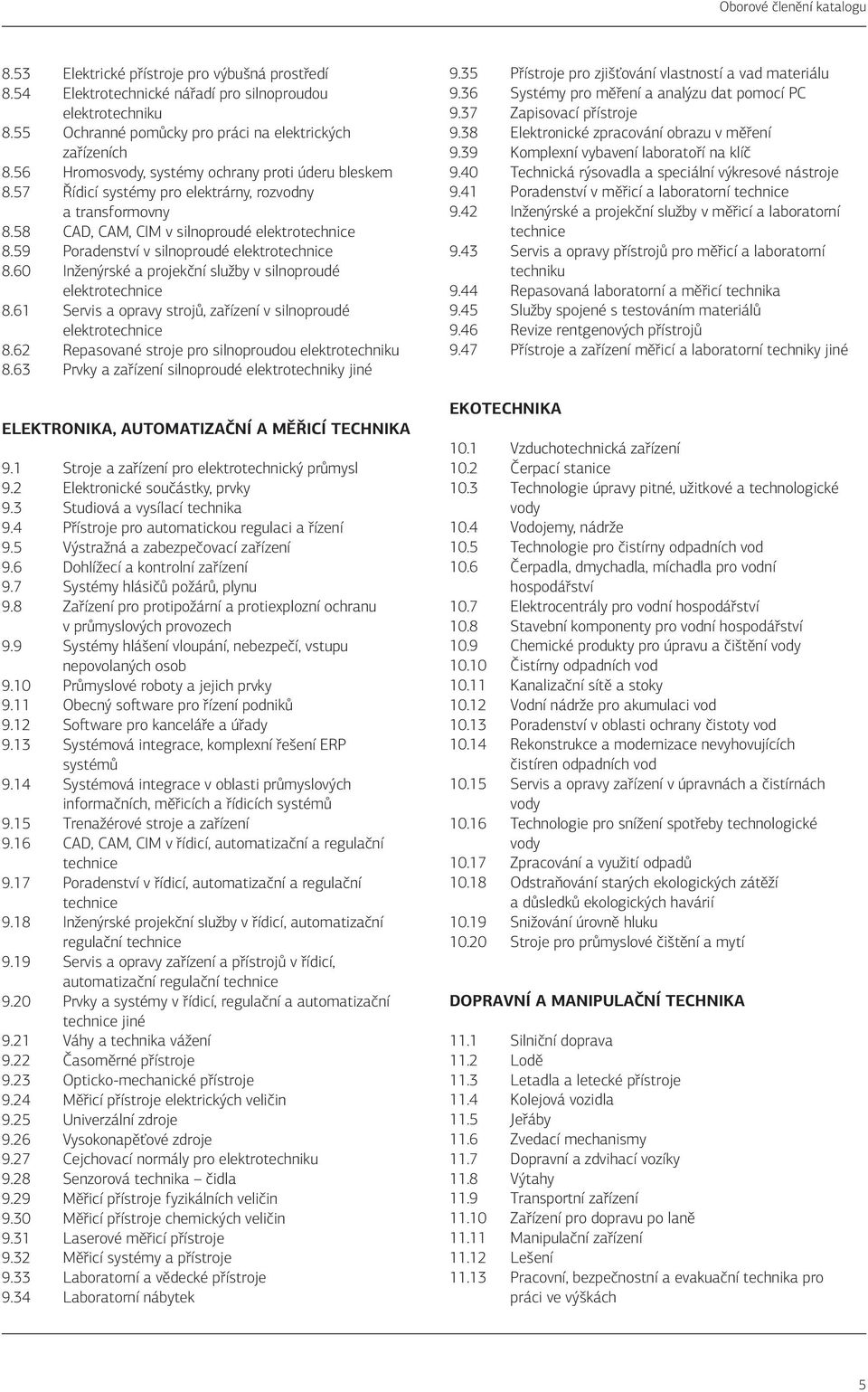 60 Inženýrské a projekční služby v silnoproudé elektro 8.61 Servis a opravy strojů, v silnoproudé elektro 8.62 Repasované stroje pro silnoproudou elektrotechniku 8.