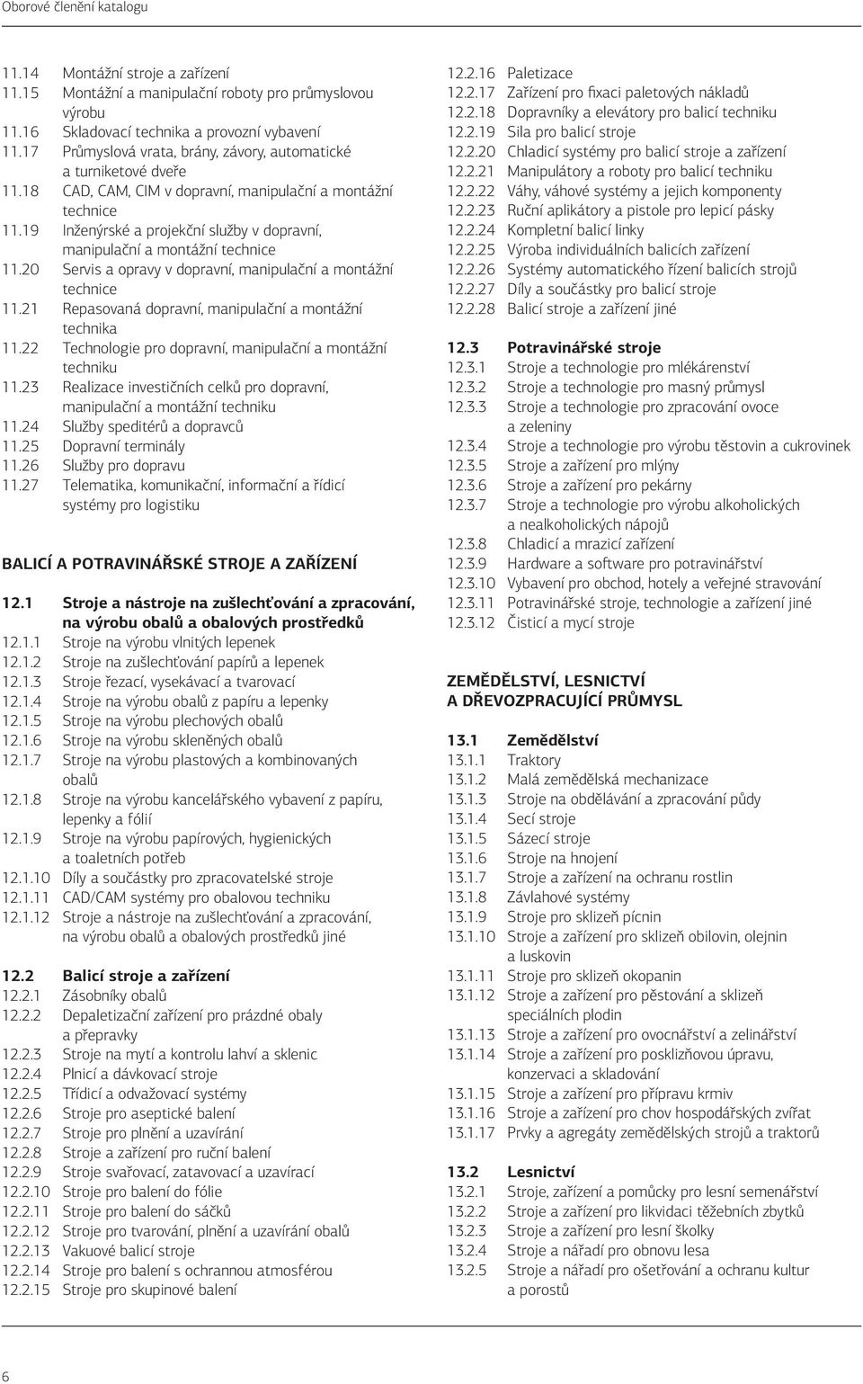 20 Servis a opravy v dopravní, manipulační a montážní 11.21 Repasovaná dopravní, manipulační a montážní technika 11.22 Technologie pro dopravní, manipulační a montážní techniku 11.