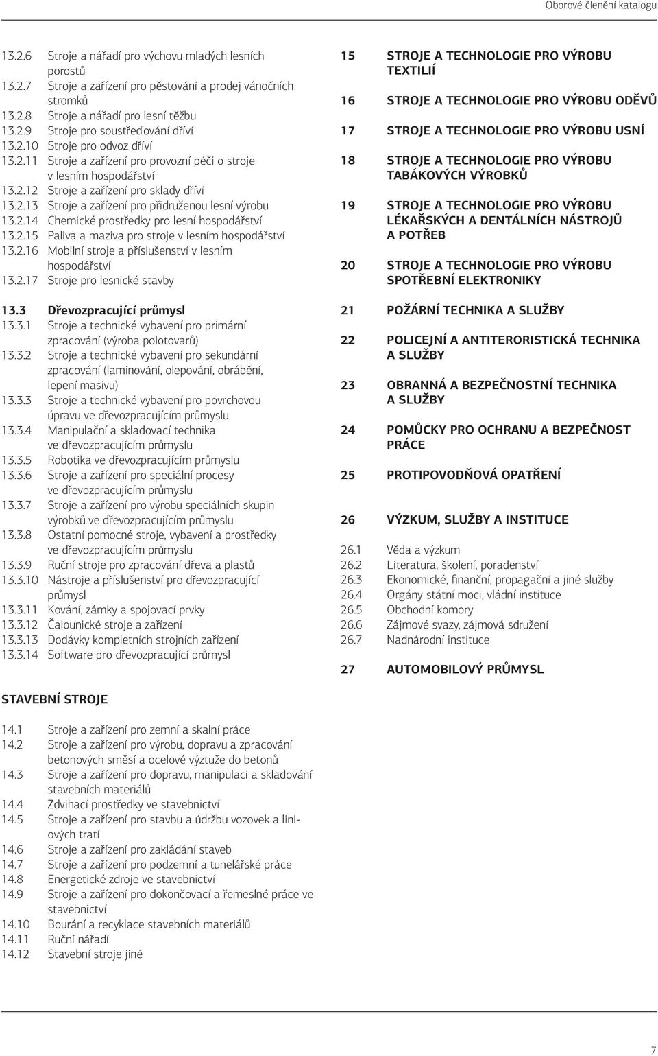 2.16 Mobilní stroje a příslušenství v lesním hospodářství 13.2.17 Stroje pro lesnické stavby 13.3 Dřevozpracující průmysl 13.3.1 Stroje a technické vybavení pro primární zpracování (výroba polotovarů) 13.