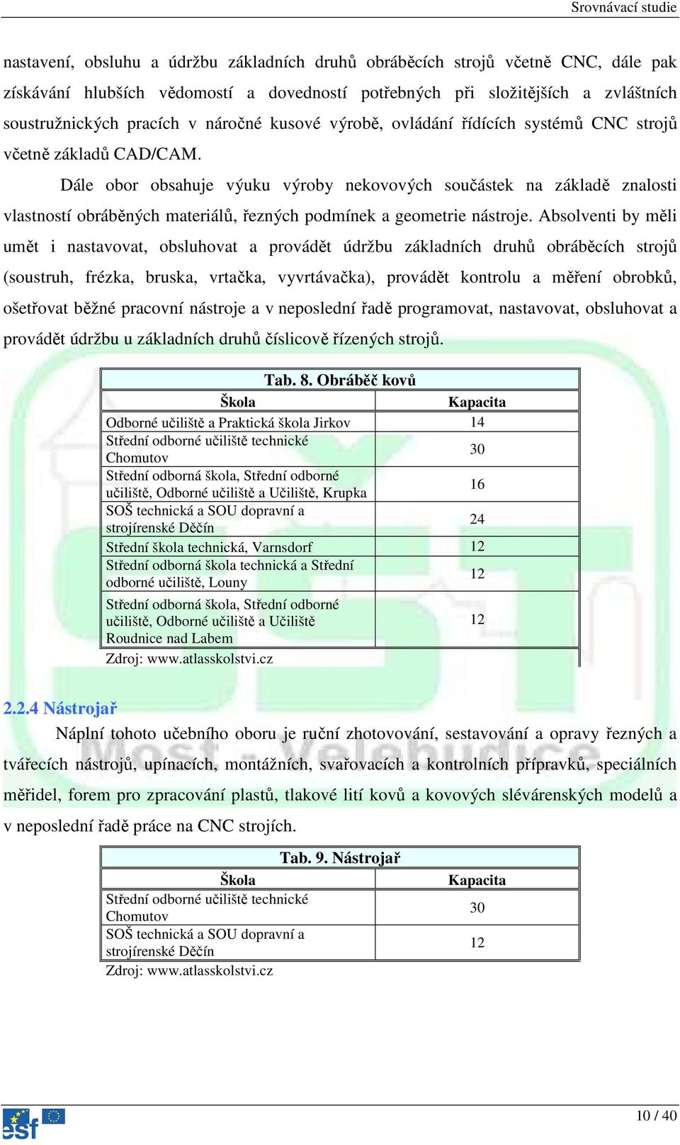 Dále obor obsahuje výuku výroby nekovových součástek na základě znalosti vlastností obráběných materiálů, řezných podmínek a geometrie nástroje.