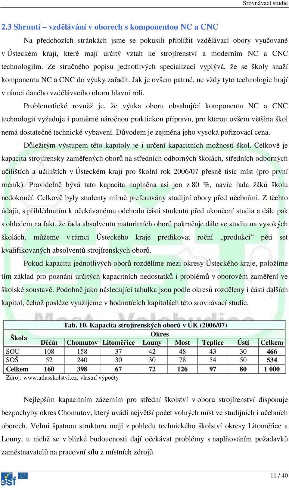 Jak je ovšem patrné, ne vždy tyto technologie hrají v rámci daného vzdělávacího oboru hlavní roli.