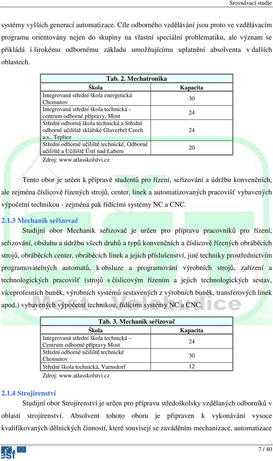 absolventa v dalších oblastech. Tab. 2.