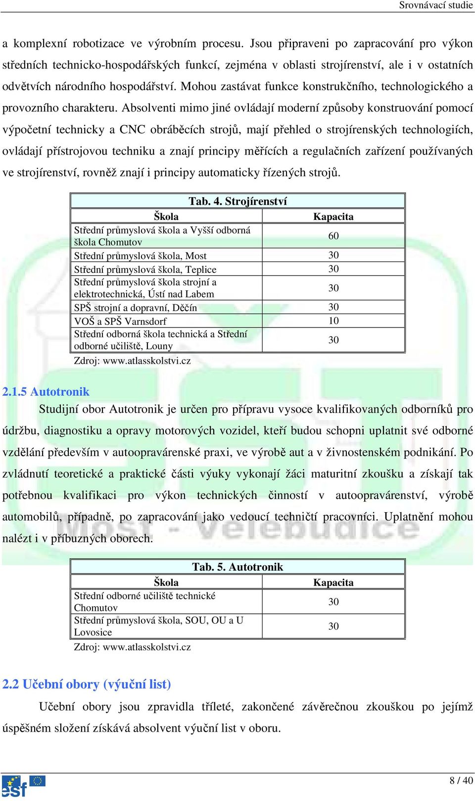 Mohou zastávat funkce konstrukčního, technologického a provozního charakteru.