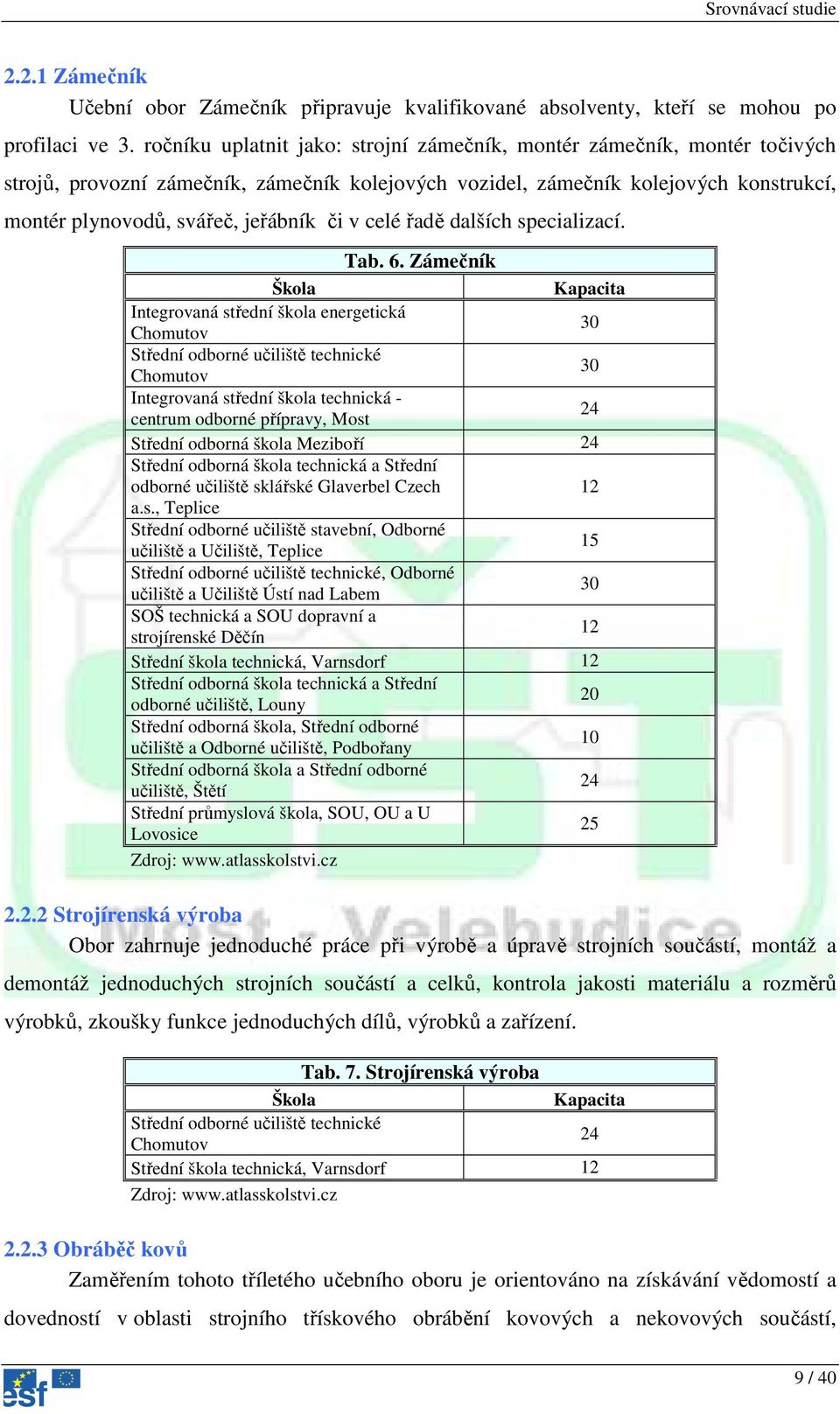 v celé řadě dalších specializací. Tab. 6.