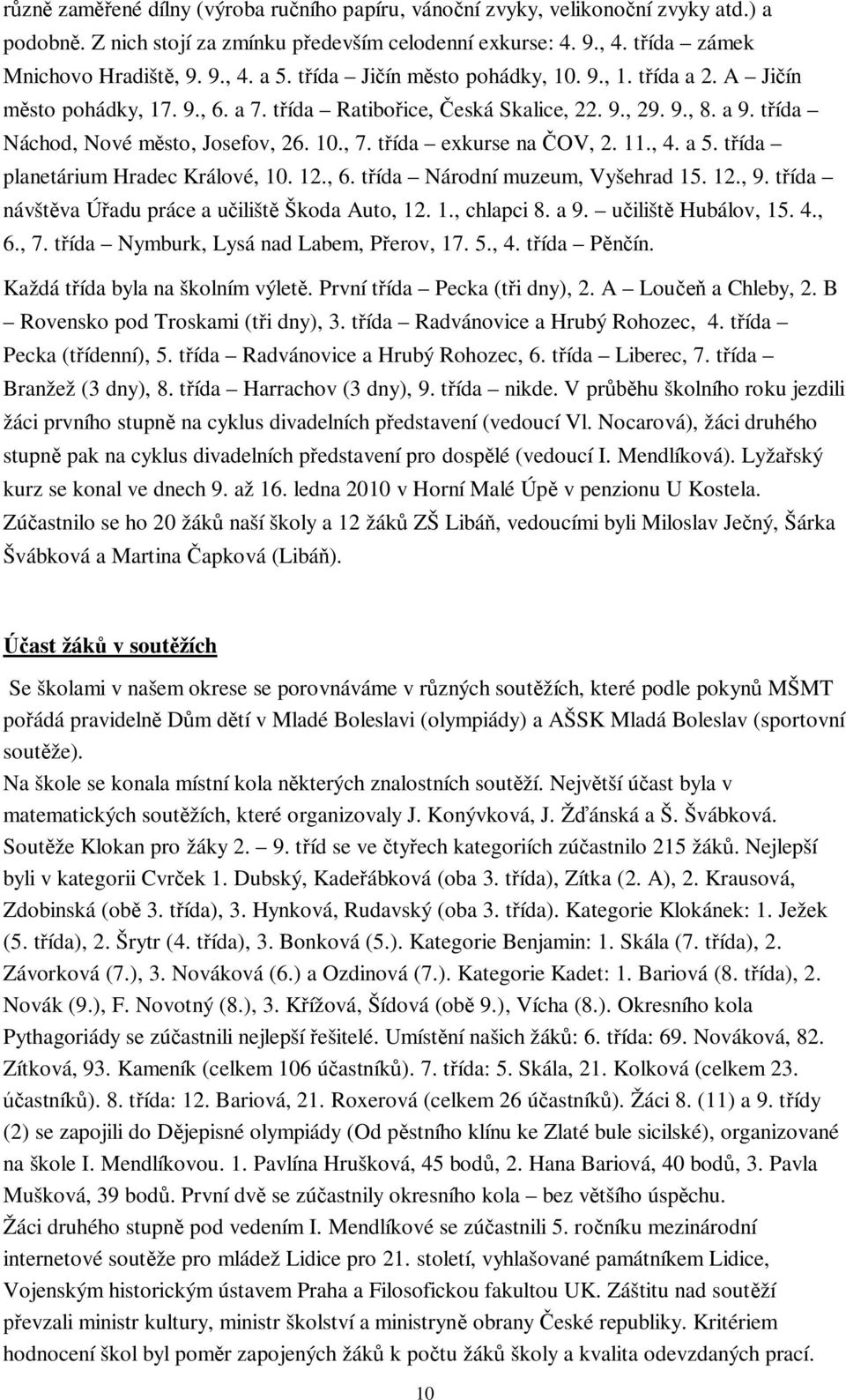 třída exkurse na ČOV, 2. 11., 4. a 5. třída planetárium Hradec Králové, 10. 12., 6. třída Národní muzeum, Vyšehrad 15. 12., 9. třída návštěva Úřadu práce a učiliště Škoda Auto, 12. 1., chlapci 8. a 9.