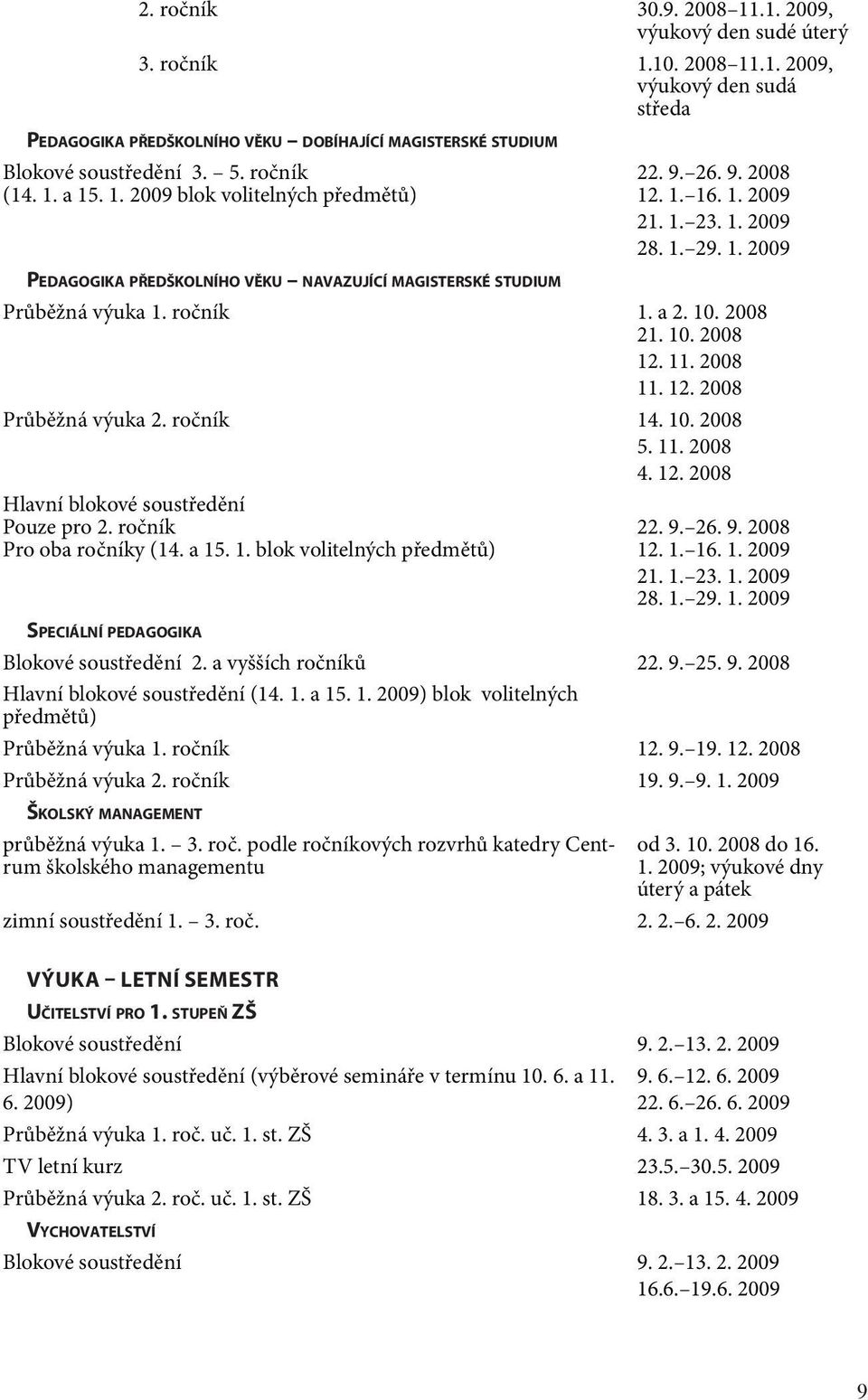 ročník 1. a 2. 10. 2008 21. 10. 2008 12. 11. 2008 11. 12. 2008 Průběžná výuka 2. ročník 14. 10. 2008 5. 11. 2008 4. 12. 2008 Hlavní blokové soustředění Pouze pro 2. ročník Pro oba ročníky (14. a 15.