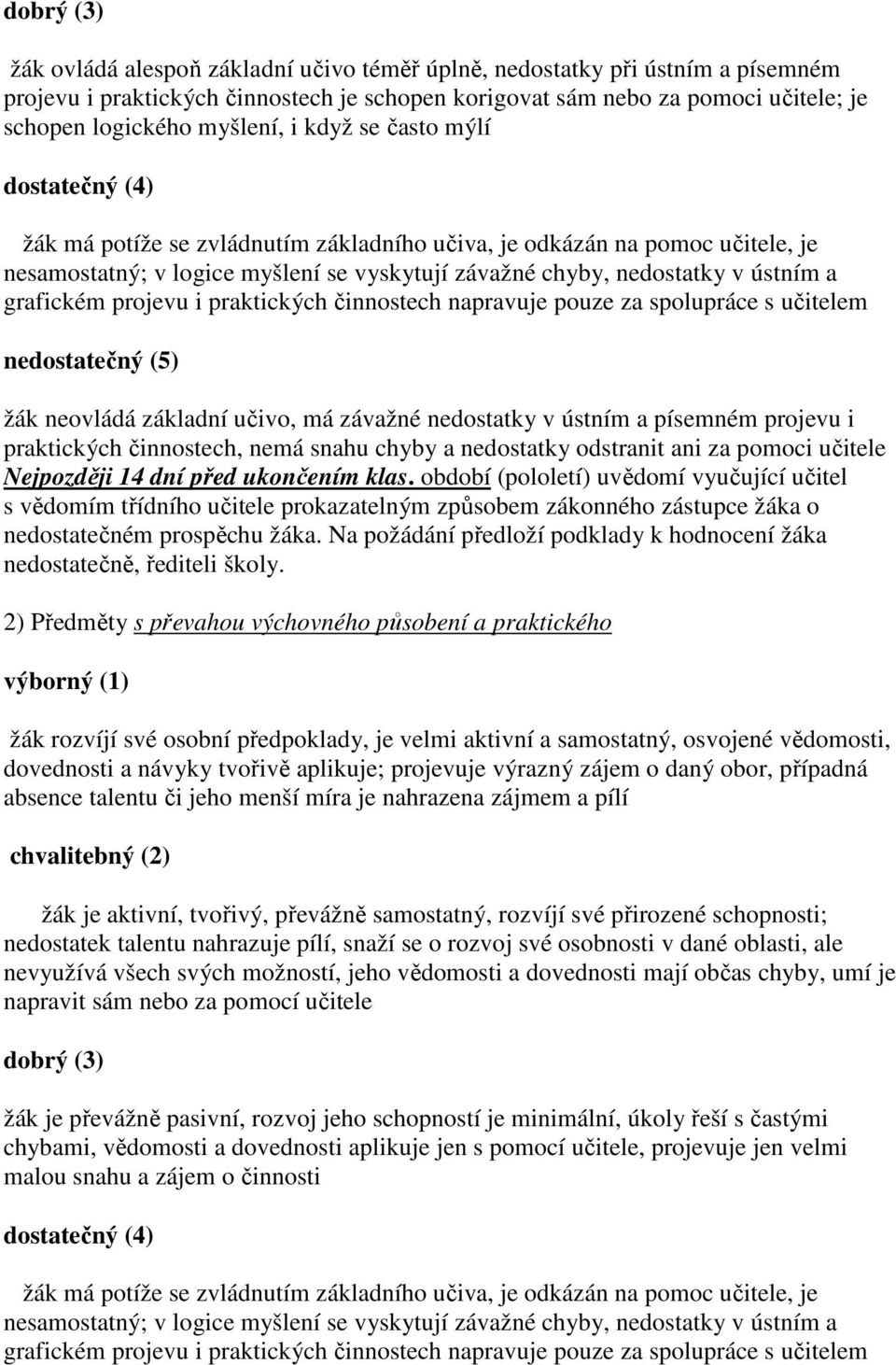 ústním a grafickém projevu i praktických činnostech napravuje pouze za spolupráce s učitelem nedostatečný (5) žák neovládá základní učivo, má závažné nedostatky v ústním a písemném projevu i