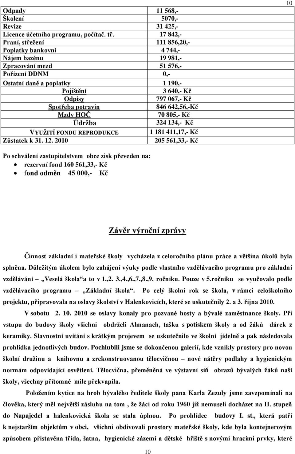 Kč Spotřeba potravin 846 642,56,-Kč Mzdy HOČ 70 805,- Kč Údrţba 324 134,- Kč VYUŢITÍ FONDU REPRODUKCE 1 181 411,17,- Kč Zůstatek k 31. 12.