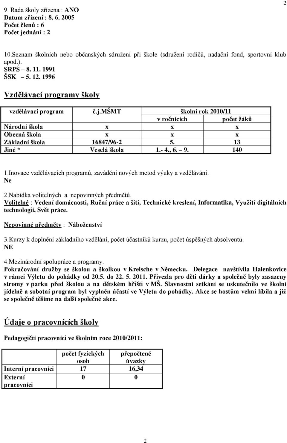 13 Jiné * Veselá škola 1.- 4., 6. 9. 140 1.Inovace vzdělávacích programů, zavádění nových metod výuky a vzdělávání. Ne 2.Nabídka volitelných a nepovinných předmětů.