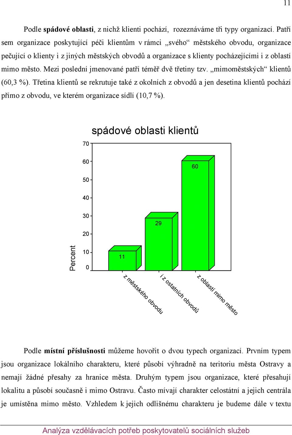 Mezi poslední jmenované patří téměř dvě třetiny tzv. mimoměstských klientů (60,3 %).