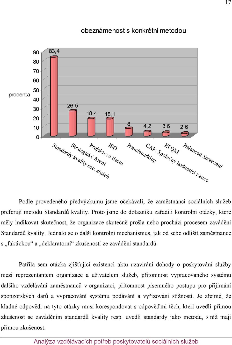 metodu Standardů kvality. Proto jsme do dotazníku zařadili kontrolní otázky, které měly indikovat skutečnost, že organizace skutečně prošla nebo prochází procesem zavádění Standardů kvality.