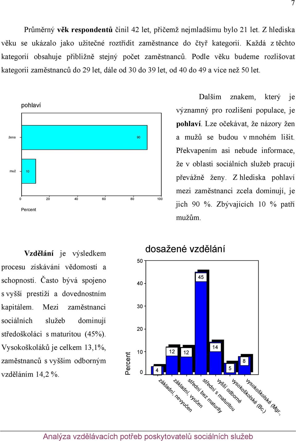 pohlaví Dalším znakem, který je významný pro rozlišení populace, je pohlaví. Lze očekávat, že názory žen žena 90 a mužů se budou v mnohém lišit.