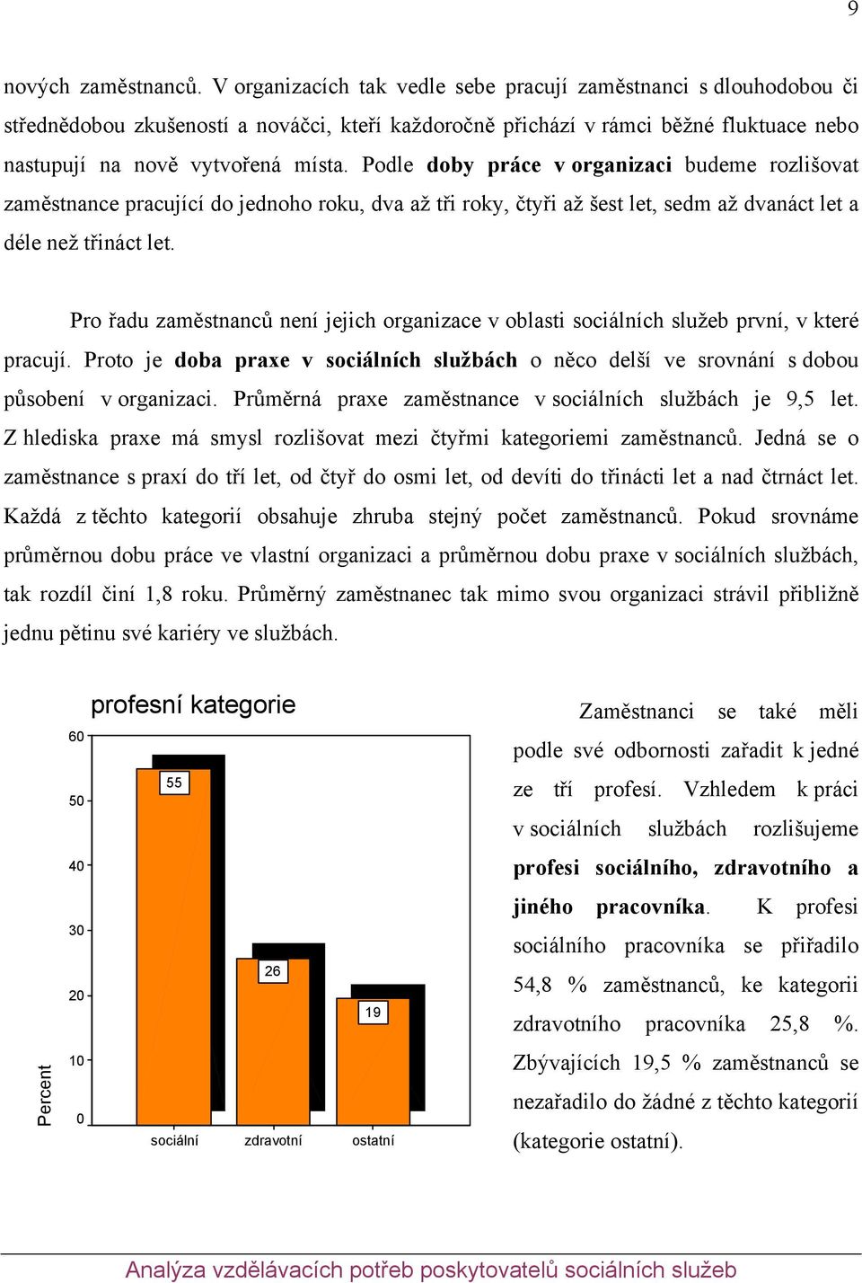 Podle doby práce v organizaci budeme rozlišovat zaměstnance pracující do jednoho roku, dva až tři roky, čtyři až šest let, sedm až dvanáct let a déle než třináct let.