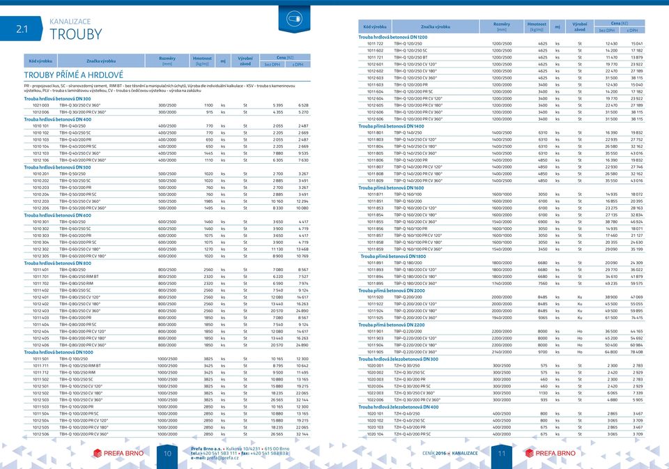 395 6 528 1012 006 TBH-Q 30/200 PR CV 360 300/2000 915 ks St 4 355 5 270 Trouba hrdlová betonová DN 400 1010 101 TBH-Q 40/250 400/2500 770 ks St 2 055 2 487 1010 102 TBH-Q 40/250 SC 400/2500 770 ks