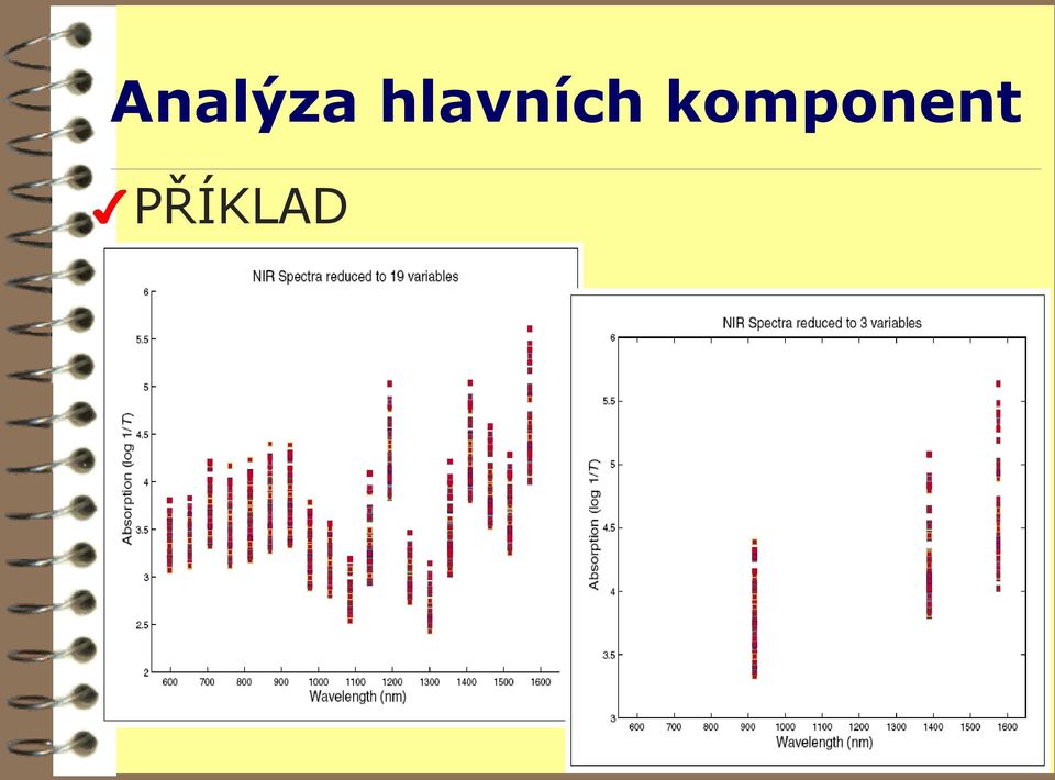 komponent