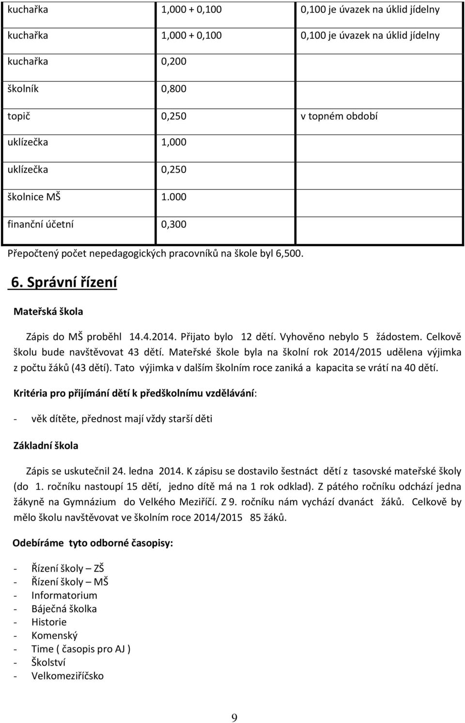 Vyhověno nebylo 5 žádostem. Celkově školu bude navštěvovat 43 dětí. Mateřské škole byla na školní rok 2014/2015 udělena výjimka z počtu žáků (43 dětí).