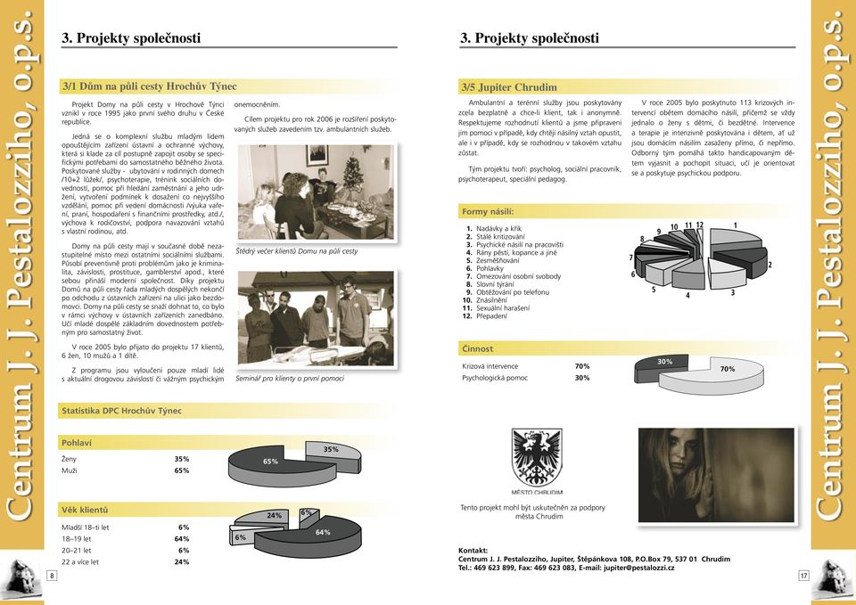 Poskytované služby - ubytování v rodinných domech /10+2 lůžek/, psychoterapie, trénink sociálních dovedností, pomoc při hledání zaměstnání a jeho udržení, vytvoření podmínek k dosažení co nejvyššího