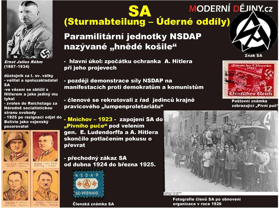 vojenský pozorovatel SA (Sturmabteilung Úderné oddíly) Paramilitární jednotky NSDAP nazývané hnědé košile - hlavní úkol: zpočátku ochranka A.