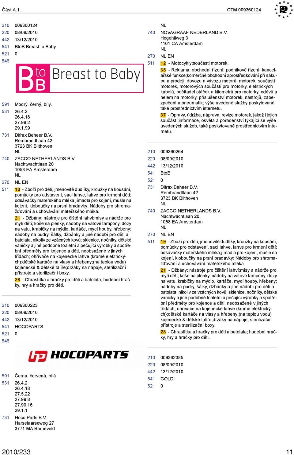 Nachtwachtlaan 2 158 EA Amsterdam EN 1 - Zboží pro děti, jmenovitě dudlíky, kroužky na kousání, pomůcky pro odstavení, sací lahve, lahve pro krmení dětí; odsávačky mateřského mléka;jímadla pro