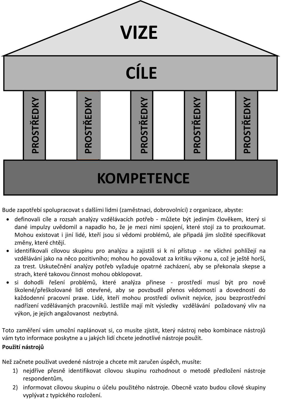 Mohou existovat i jiní lidé, kteří jsou si vědomi problémů, ale připadá jim složité specifikovat změny, které chtějí.