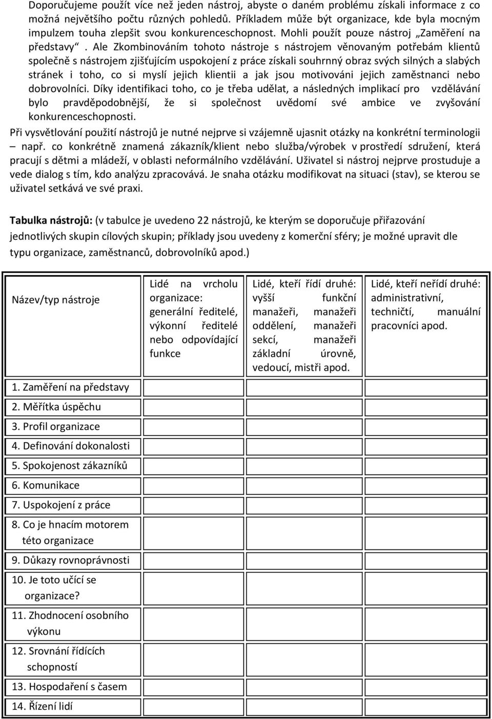 Ale Zkombinováním tohoto nástroje s nástrojem věnovaným potřebám klientů společně s nástrojem zjišťujícím uspokojení z práce získali souhrnný obraz svých silných a slabých stránek i toho, co si myslí