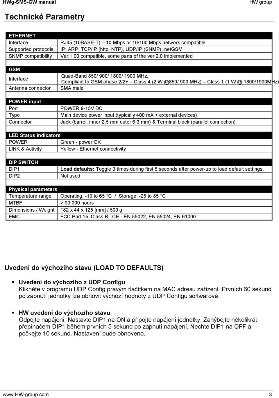 0 implemented Quad-Band 850/ 900/ 1800/ 1900 MHz, Compliant to GSM phase 2/2+ Class 4 (2 W @850/ 900 MHz) Class 1 (1 W @ 1800/1900MHz) SMA male POWER 9-15V DC Main device power input (typically 400