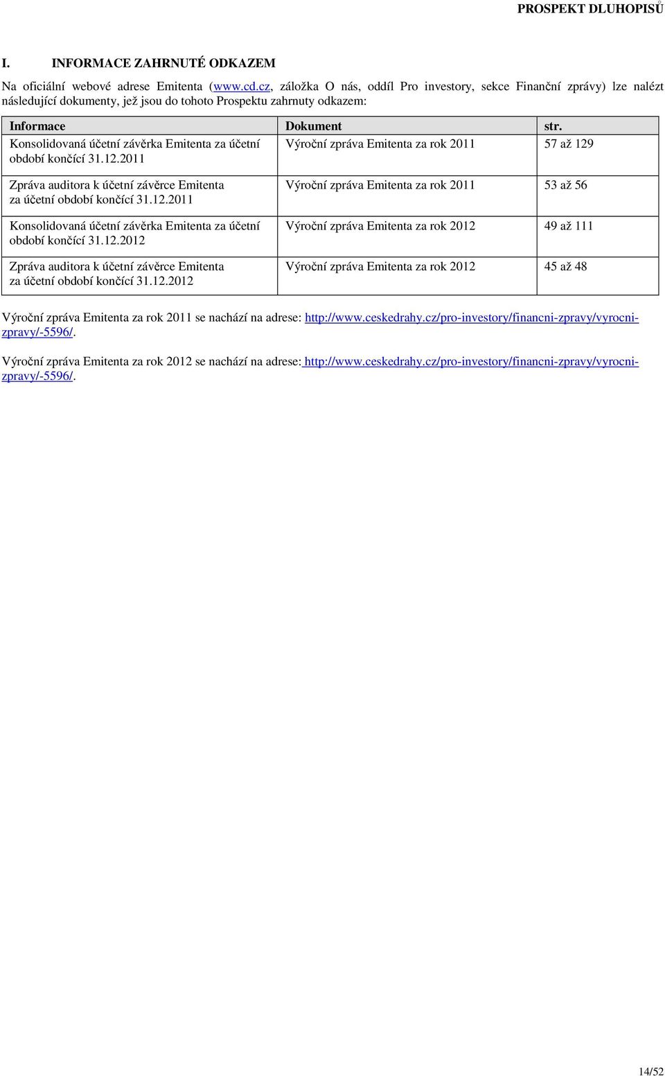 Konsolidovaná účetní závěrka Emitenta za účetní Výroční zpráva Emitenta za rok 2011 57 až 129 období končící 31.12.2011 Zpráva auditora k účetní závěrce Emitenta za účetní období končící 31.12.2011 Konsolidovaná účetní závěrka Emitenta za účetní období končící 31.