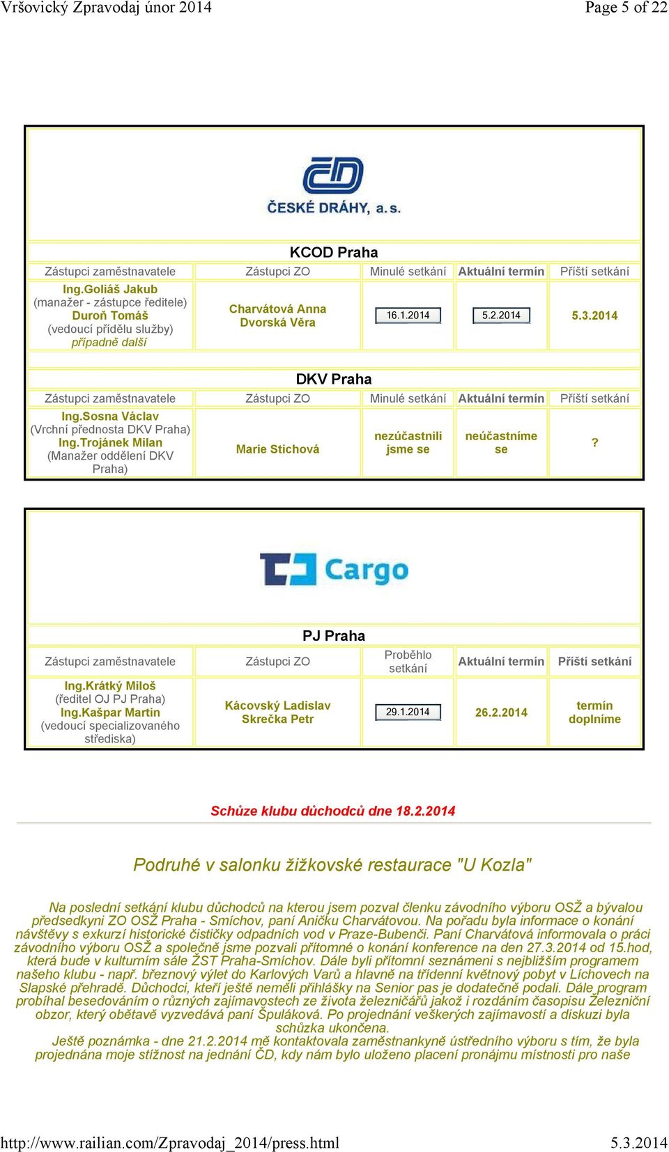 14 5.2.2014 Zástupci zaměstnavatele Zástupci ZO Minulé setkání Aktuální termín Příští setkání Ing.Sosna Václav (Vrchní přednosta DKV Praha) Ing.