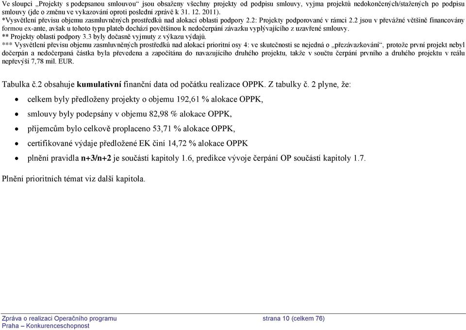 2 jsou v převážné většině financovány formou ex-ante, avšak u tohoto typu plateb dochází povětšinou k nedočerpání závazku vyplývajícího z uzavřené smlouvy. ** Projekty oblasti podpory 3.