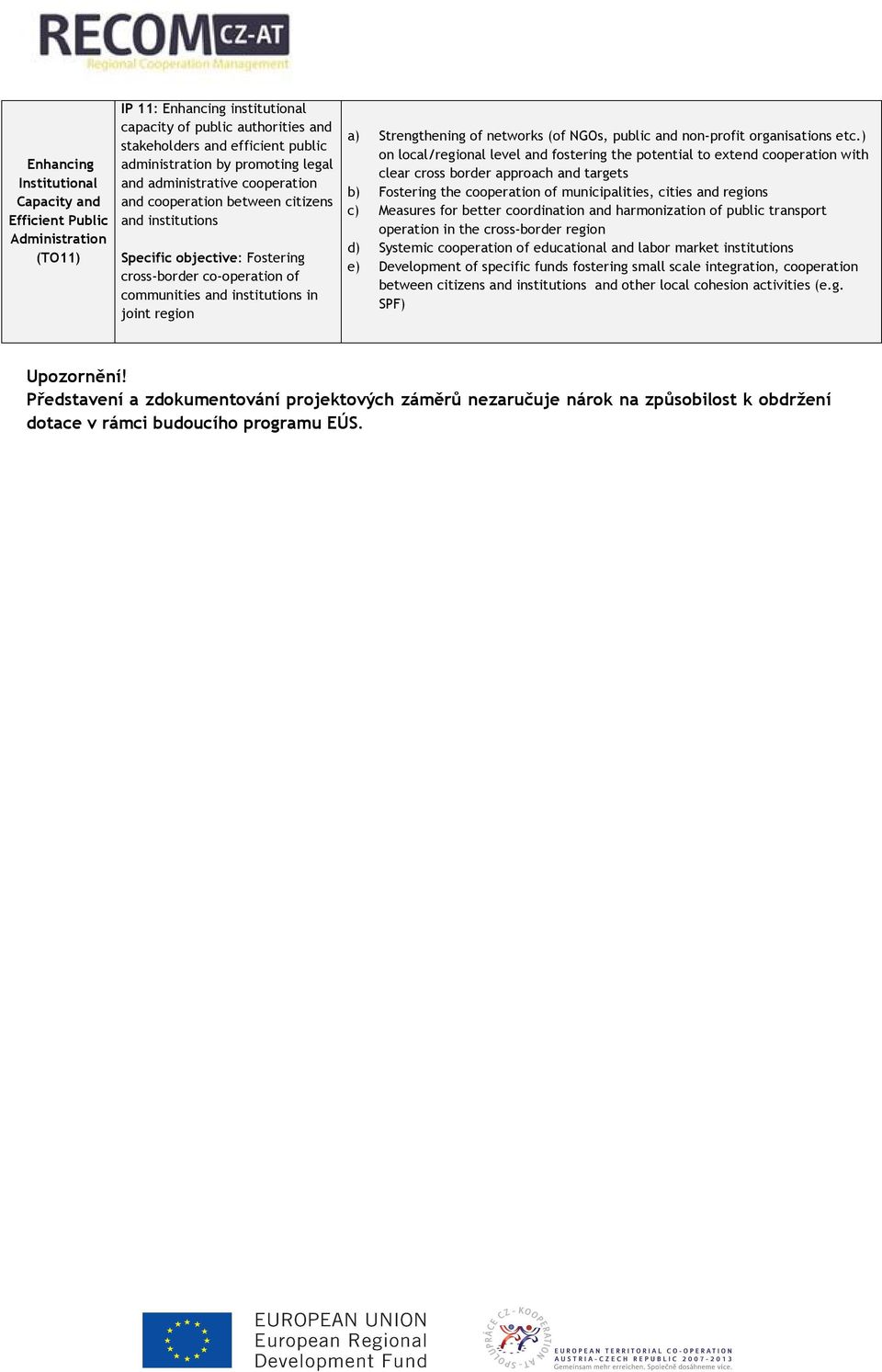 region a) Strengthening of networks (of NGOs, public and non-profit organisations etc.