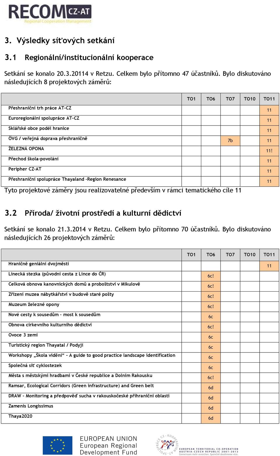 přeshraničně 7b 11 ŽELEZNÁ OPONA 11!